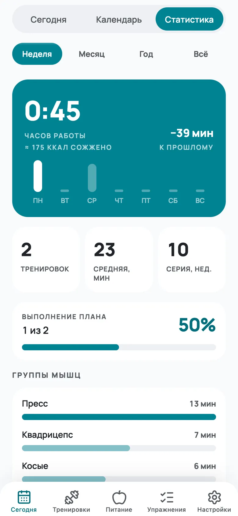 Статистика: часы работы, серия и распределение по мышцам